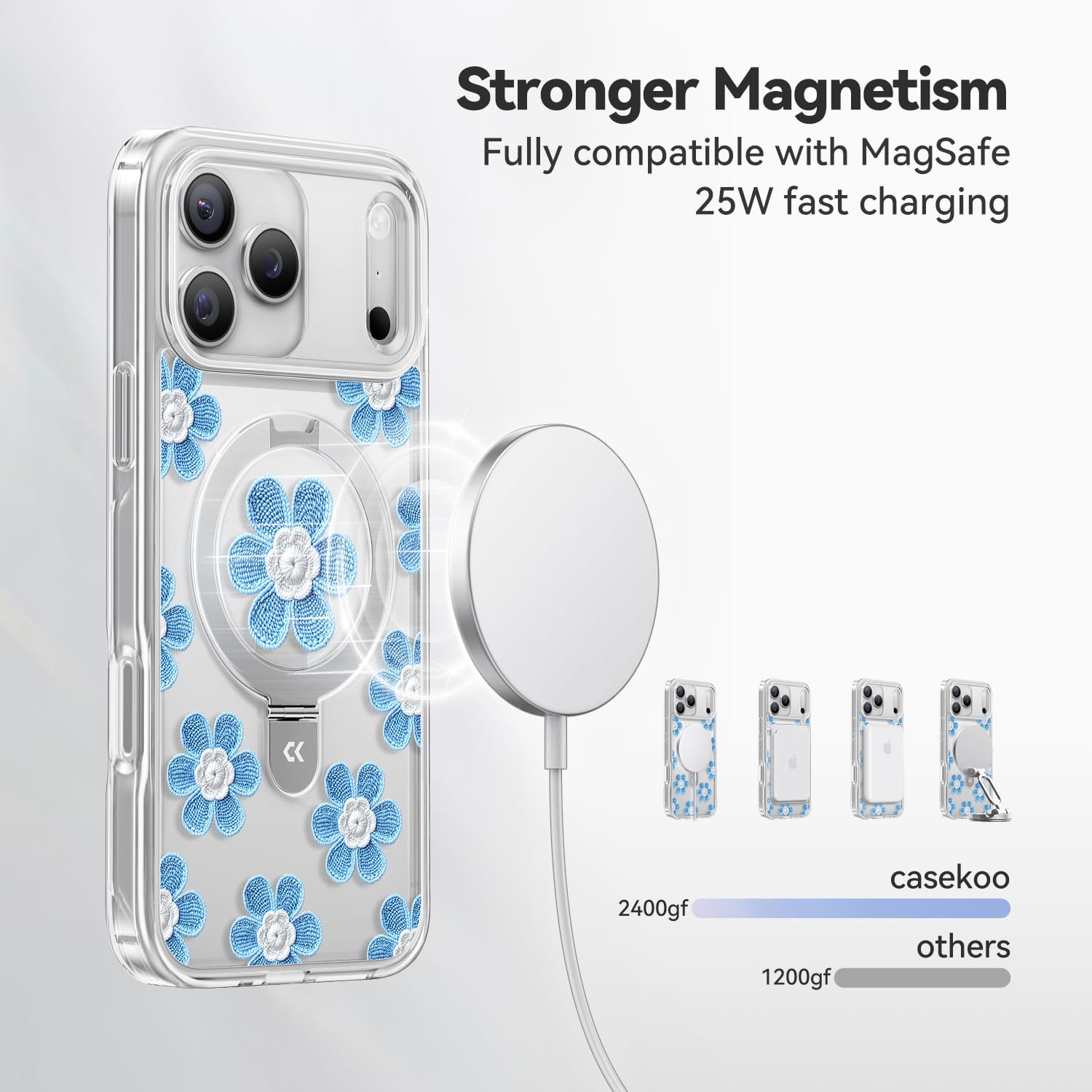 Amazon.com: CASEKOO Floral Series Blue Flowers for iPhone 17 Pro