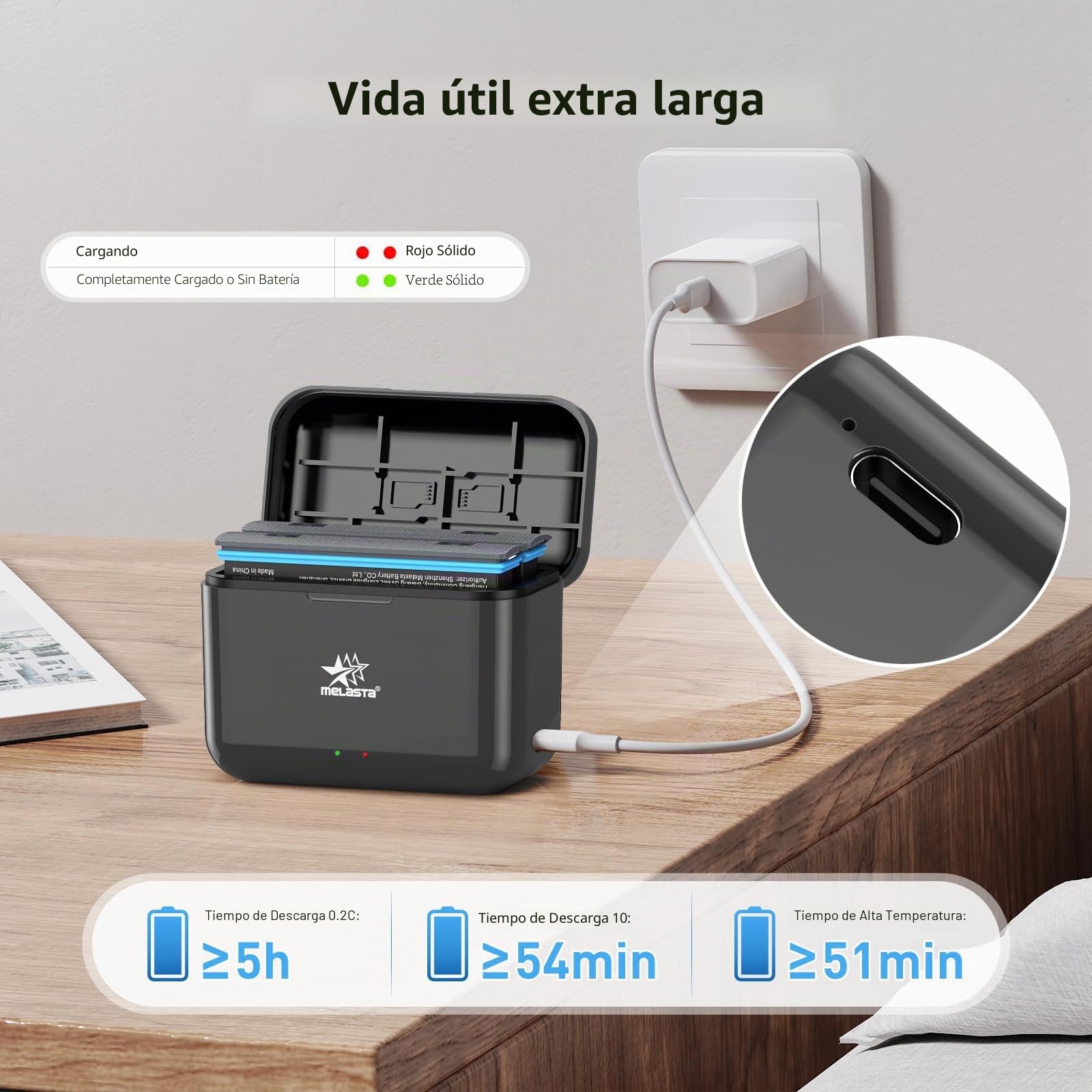 melasta Li-Ion Batería de Respuesto y Cargador para la Cámara Insta360 X4, 3.85V 2500mAh con 2 X Baterías y 1 X Cargador (Puertos Duales)