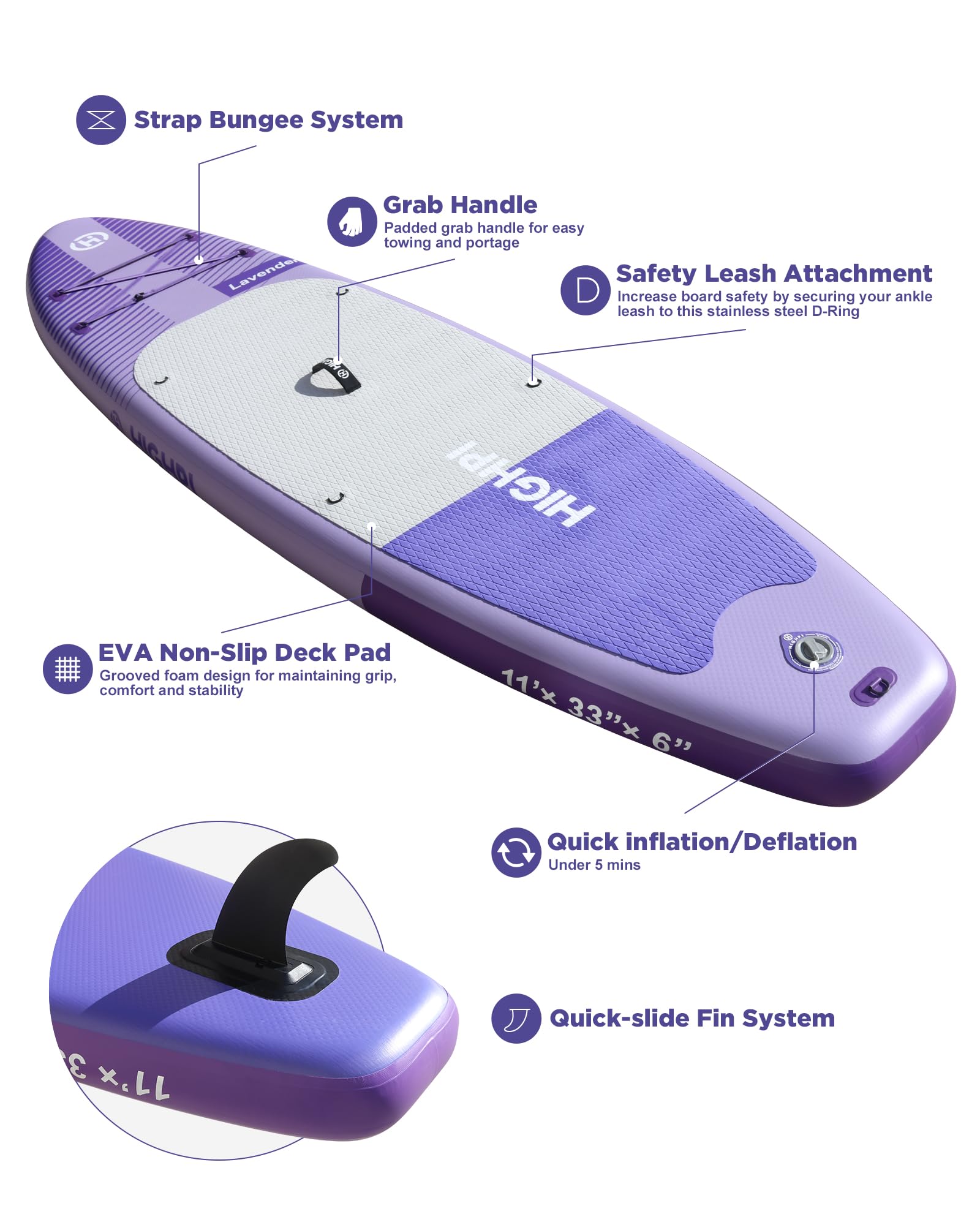 Highpi Inflatable Stand Up Paddle Board 11'x33''x6''W Premium SUP Accessories, Backpack, Wide Stance, Surf Control, Non-Slip Deck, Leash, Paddle And Pump,Standing Boat For Youth & Adult, Boards - Canada