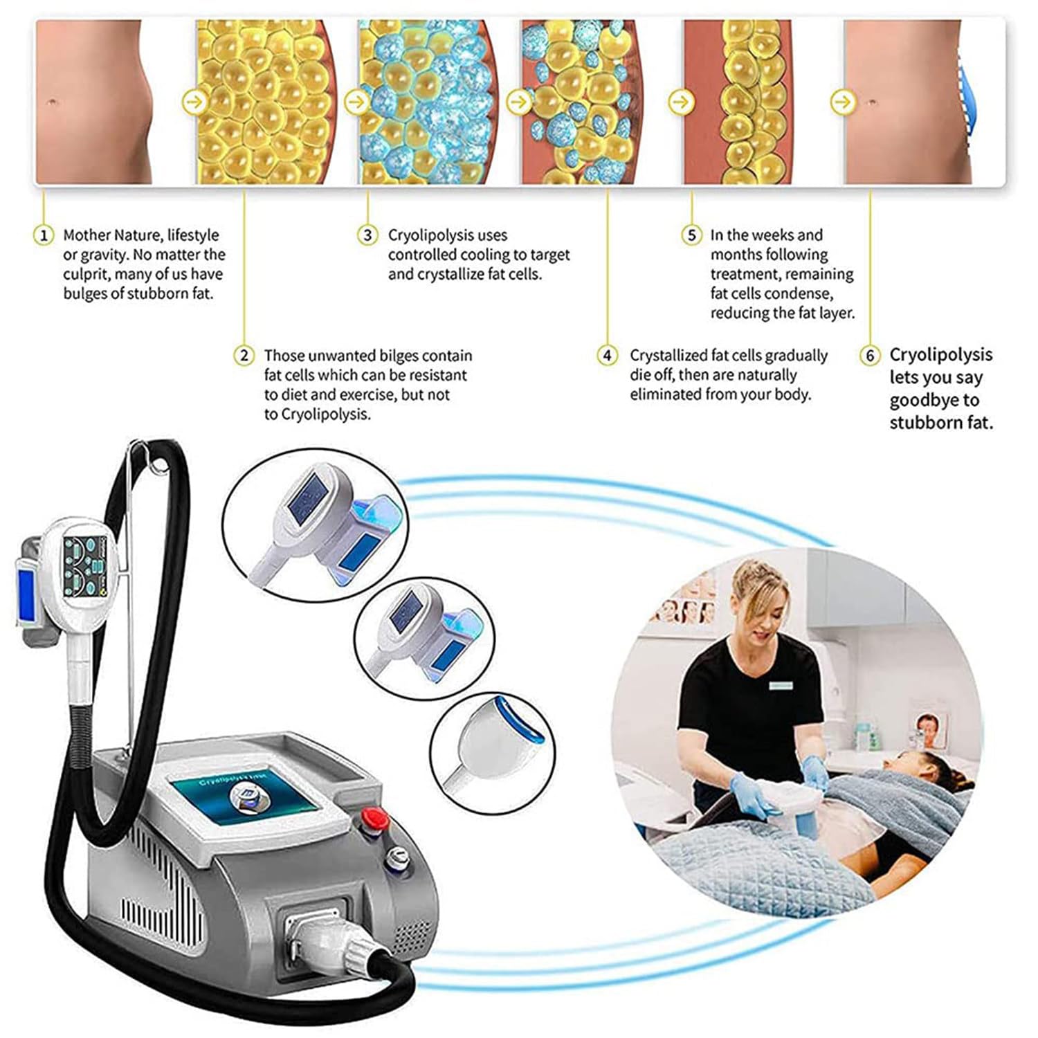 Körperschlankheitsmaschine, Fett-Lipolyse-Instrument, Körperformung, Cellulite-Verbrennung, Spa-Verwendung, mit 3 Betriebsköpfen – Vakuum-Fett-Schlankheitsgerät