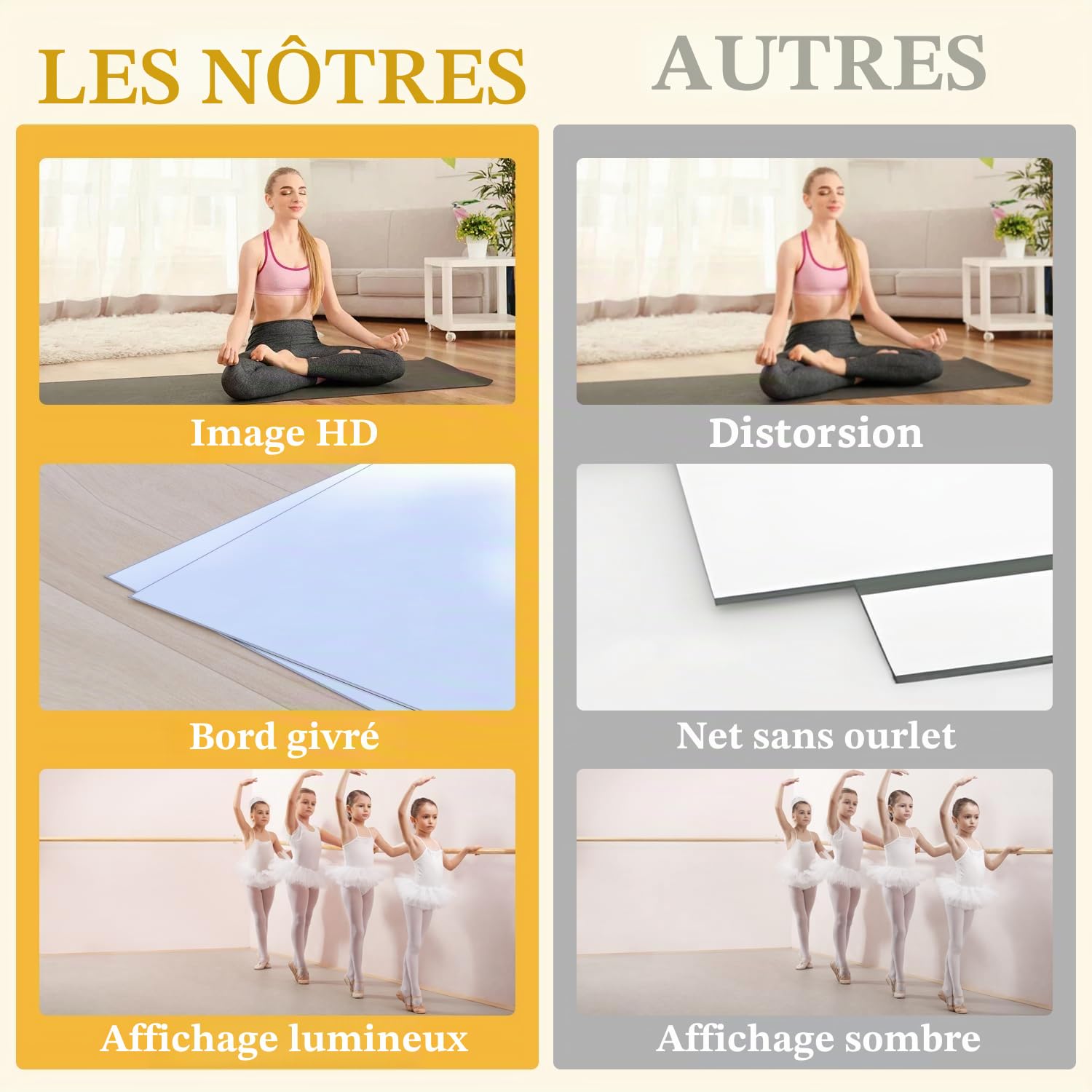 Miroir pour Salle de Sport à Domicile, 144,5 x 60 cm - 2 pièces Grand Miroir de Yoga, miroirs Pleine Longueur Le Fitness, Verre trempé,Montage Mural pour Studio de Danse, Garage