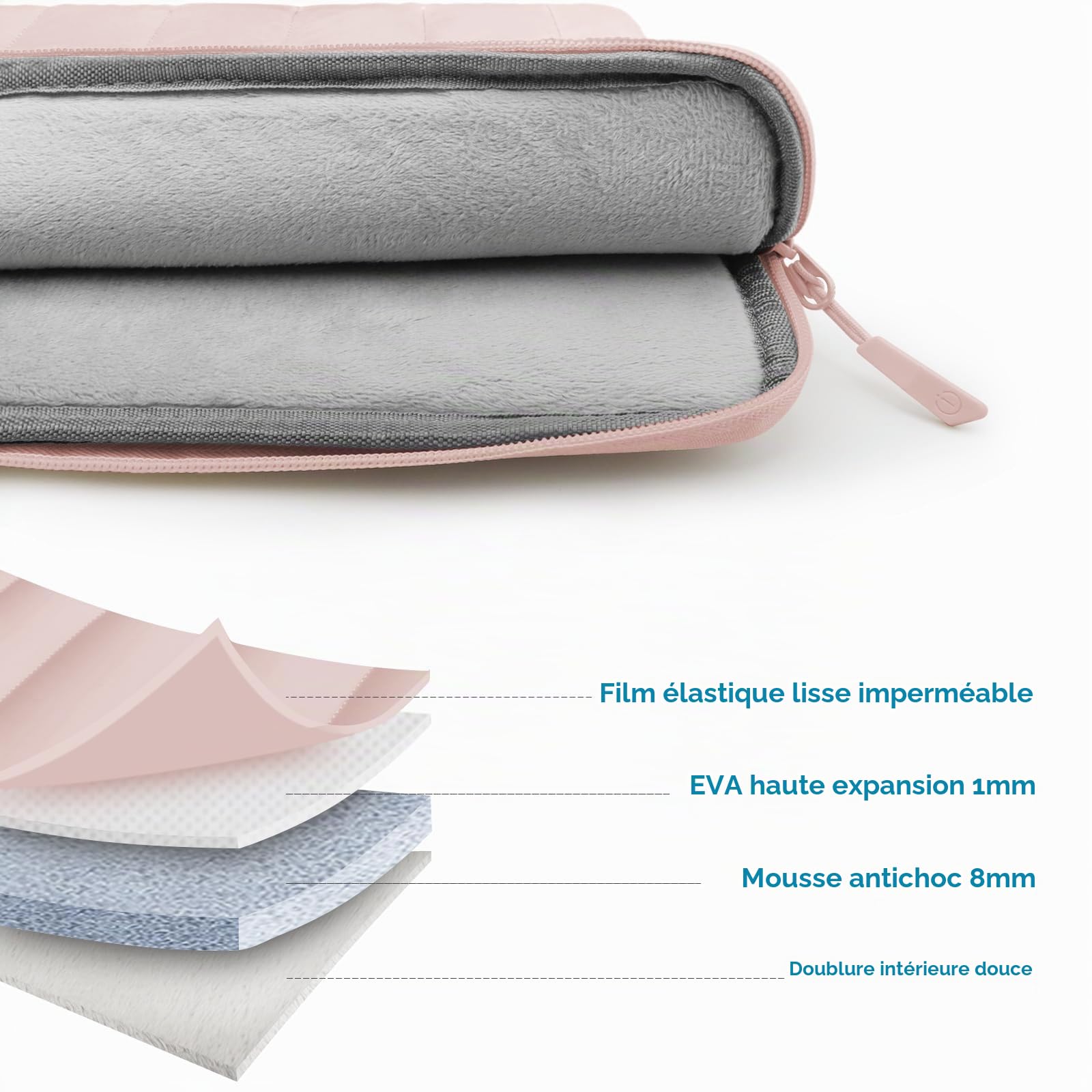 TECOOL Puffy Housse 13-13,3 Pouces pour MacBook Air 13 M5 M4 M3 M2 M1 2026-2018, MacBook Pro 13/14 M4 M3 M2 M1 2025-2016, Pochette Ordinateur PC Portable Rose