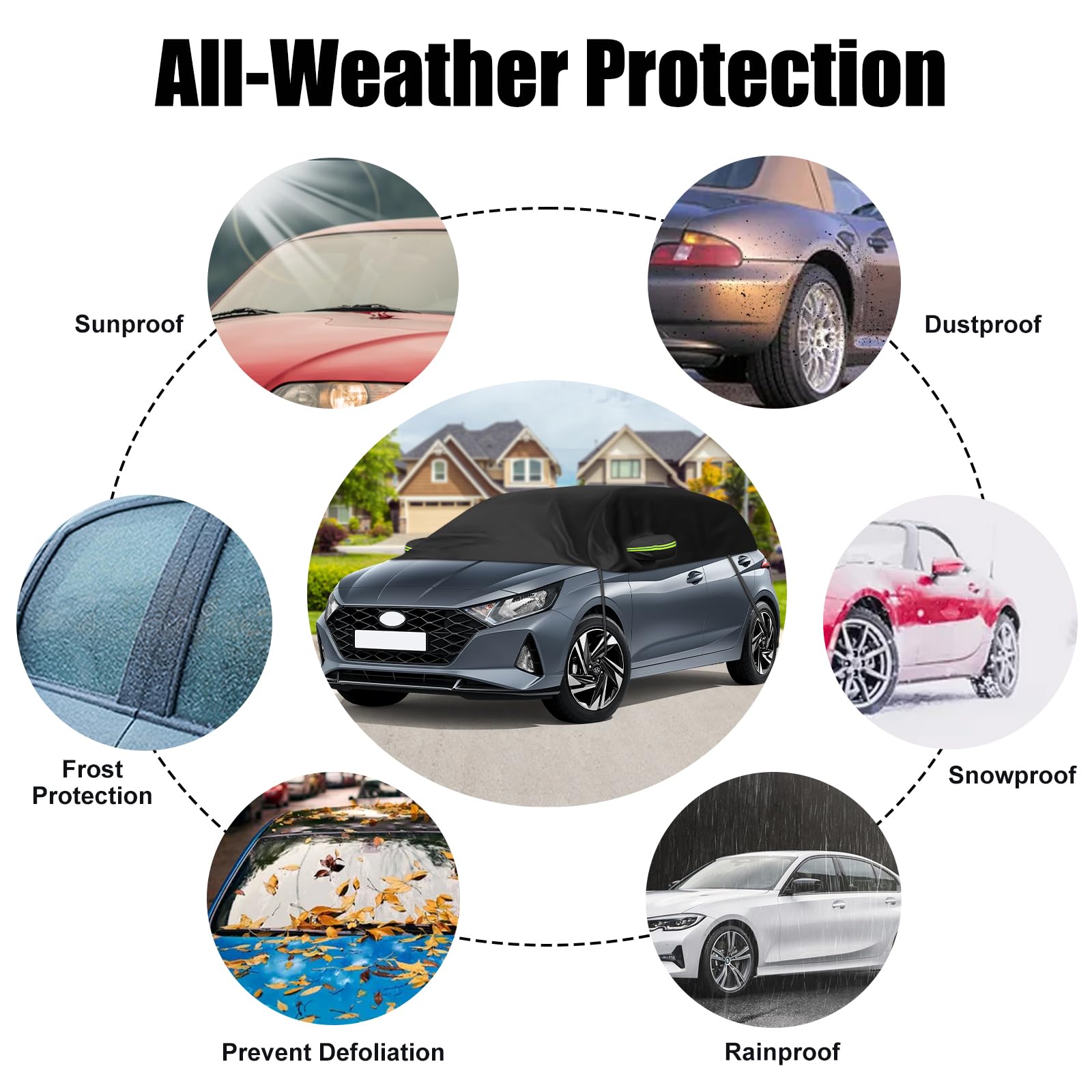 Copertura Auto Impermeabile Sostituzione per Hyundai i20 2008-2025, Copriauto Metà Morbida per Tetto Auto, Mezzo Garage Telone, Copertura Antivento per Tutte Stagioni, Resistente raggi UV