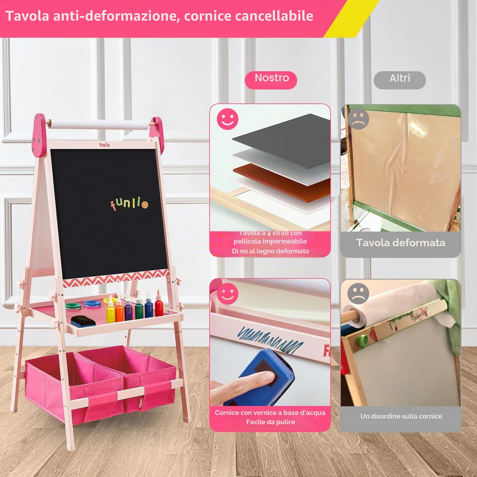 FUNLIO Lavagna per Bambini 3-8 Anni, Pannello Anti-Warp e Cornice Cancellabile, 3 Altezze Regolabili Lavagna Bambini Con Cavalletto/Magnetica, Rotolo di Carta - Rosa
