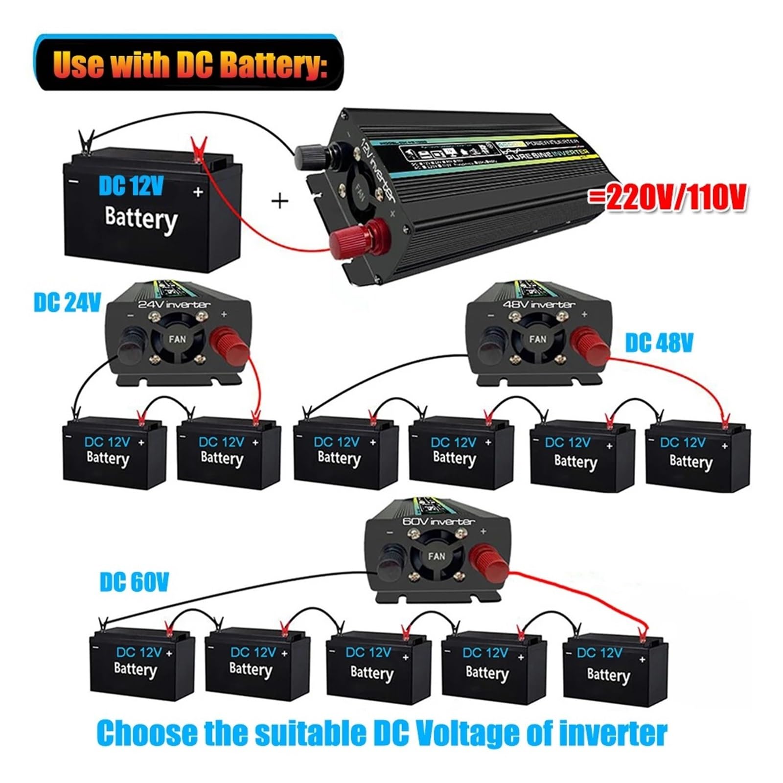 Inversor Corriente Convertidor De Voltaje con Enchufe Universal, Inversor De Onda Sinusoidal Pura De 12 V, 24 V A 220 V, 8000 W, 6000 W, 4000 W Y 3000 W De CC A CA. Transformador(50hz 24V 220V,3000W)