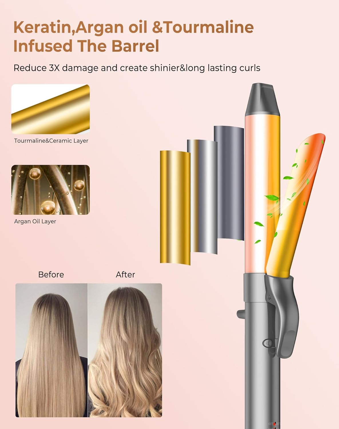 Ukliss Rotating Curling Iron, Hair Curler Automatic Rotating, 30s Rapid Heating Automatic Curling Iron, Dual Voltage 110-240V, Time Saving Self Curling Hair Curler for Short Long Hair