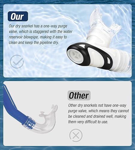 Miniatura 5 de Aegend Esnórquel seco, máscara de buceo fácil de respirar, esnórquel para esnórquel, buceo, buceo, apnea, natación, con válvula seca superior y