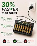 HW Remboursé AA Batteries avec AA/AAA Chargeur, [1.5V, 8-Pack] 3500mWh Double Chargeur de batterie au lithium haute capacité, Cargoador de Baterias pour jouets, claviers, sonnettes, télécommandes, etc.