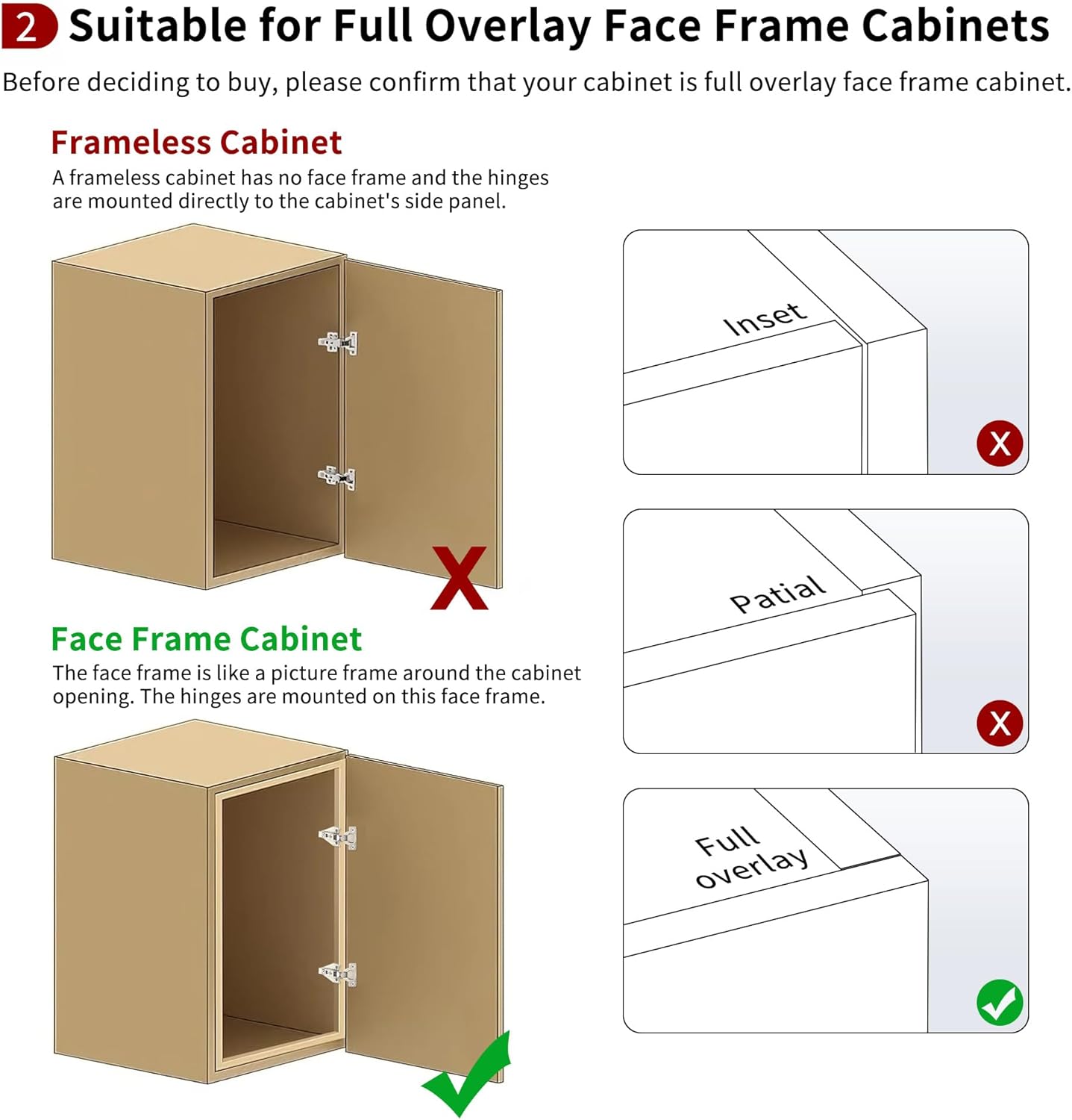 50 Pack Full Overlay Face Frame Soft Close Concealed Hinges for Kitchen Cabinet Door, Clip On, 3 Way Adjustability, 105 Degree