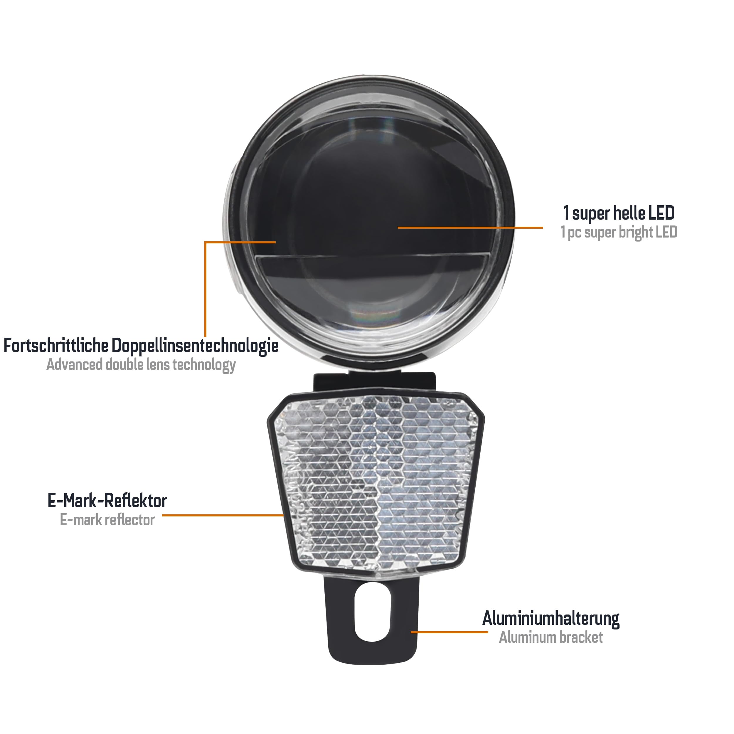 ADDVIEW Luce anteriore per bicicletta elettrica 100 Lux Nova E100 – Omologato StVZO, IP65 impermeabile, LED con tecnologia a doppia lente, per 6 V – 48 V DC, alloggiamento in alluminio, cono di luce