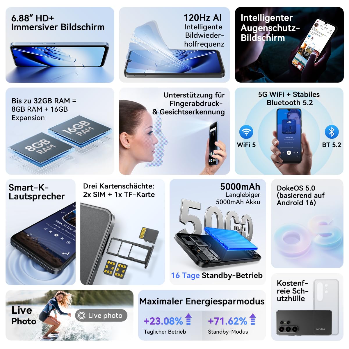 Blackview Wave 10 Smartphone Ohne Vertrag, Android 16 Handy,6,88" 120Hz, 32GB+128GB/2TB,32MP 13MP/5000mAh,4G Dual SIM Smartphones Günstig Neu,WiFi 5G/GPS/3,5mm/FM/3 Jahre Garantie | 32 MP