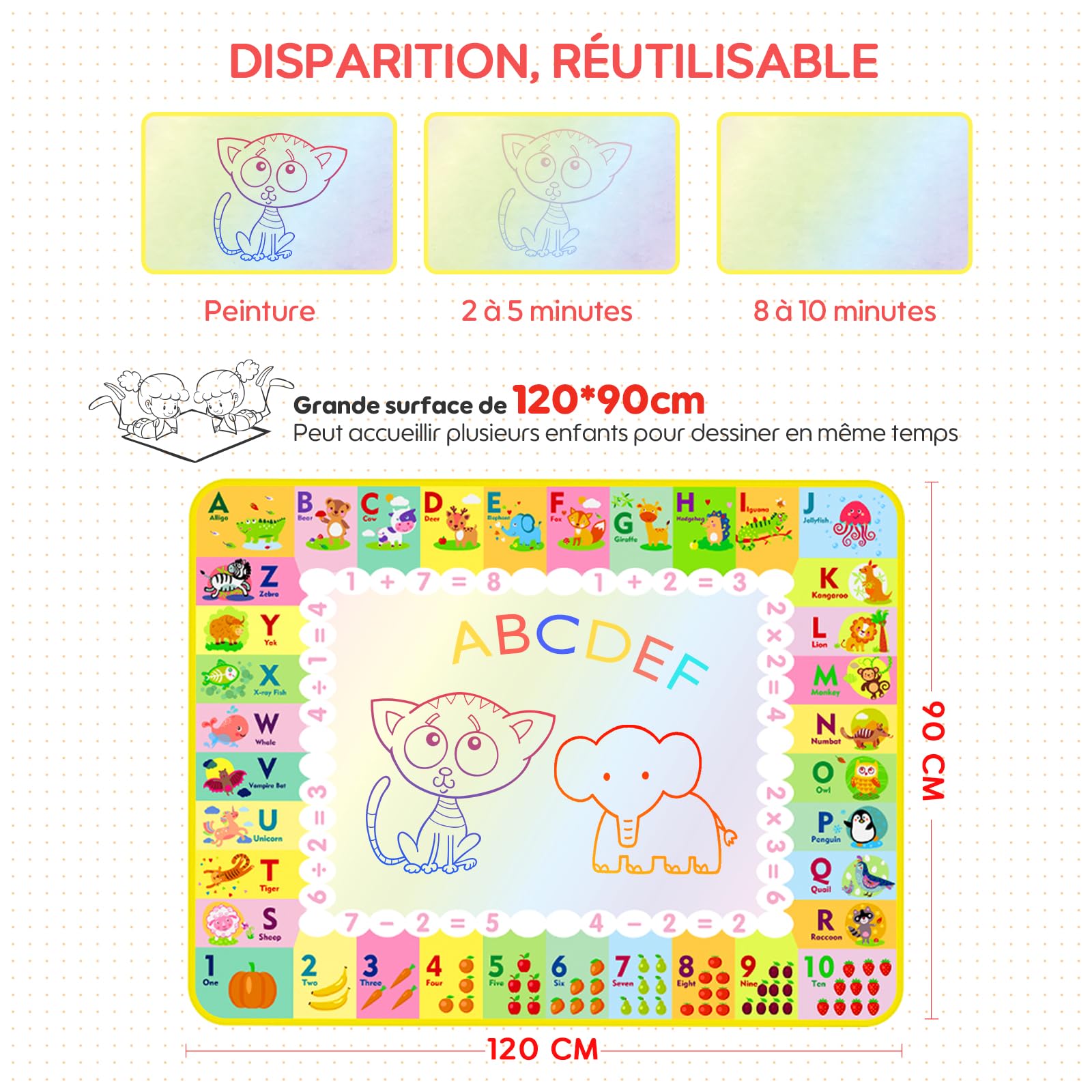 Tapis De Dessin à L'Eau 110x70 Cm – Jouet Éducatif Réutilisable Pour Enfants 1-3 Ans, Kit Peinture Propre Avec Stylos Et Pochoirs – Cadeau Idéal