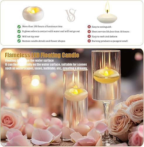 Miniatura 7 de Paquete de 12 velas flotantes, velas de té LED impermeables de 3 pulgadas, llama parpadeante realista, batería de 160 horas, sin llama y segura,