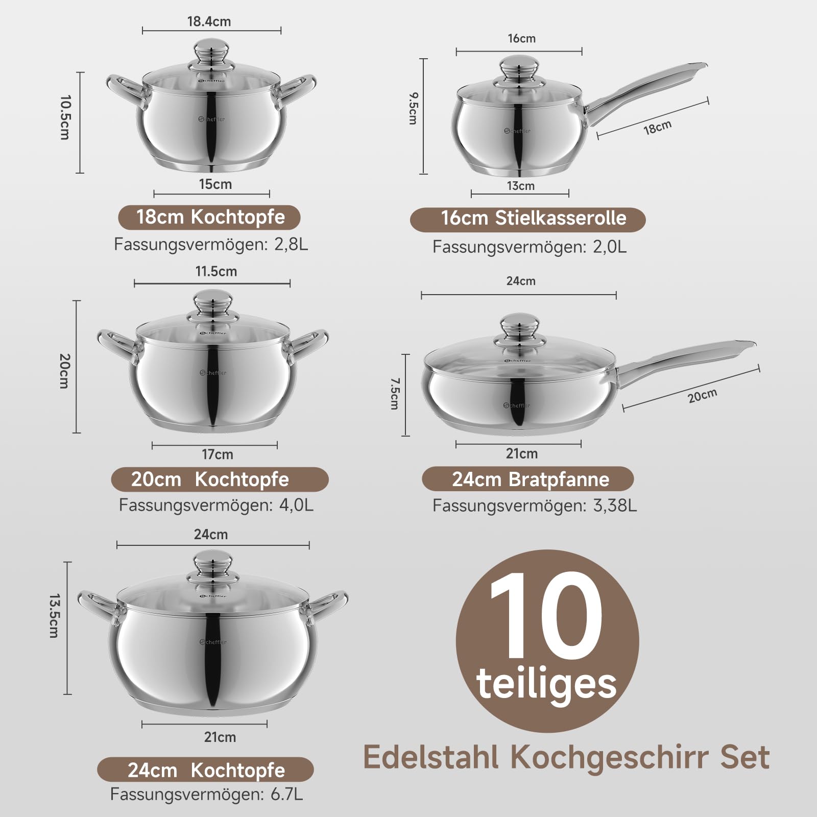 Scheffler Topfset Mit Deckel, 10tlg, Induktions, Für alle Herdarten | Edelstahl-Kochtopfset, 16/18/20/24/24 cm