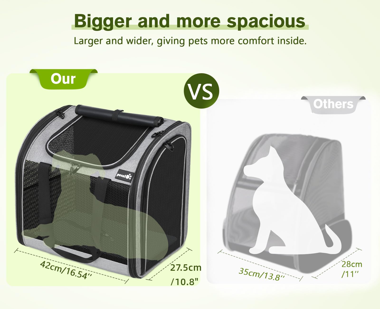 Pecute Zaino per Gatti & Cucciolo,con Disegno Ampliato e Design Ventilato, Pieghevole, con Cinghia di Sicurezza