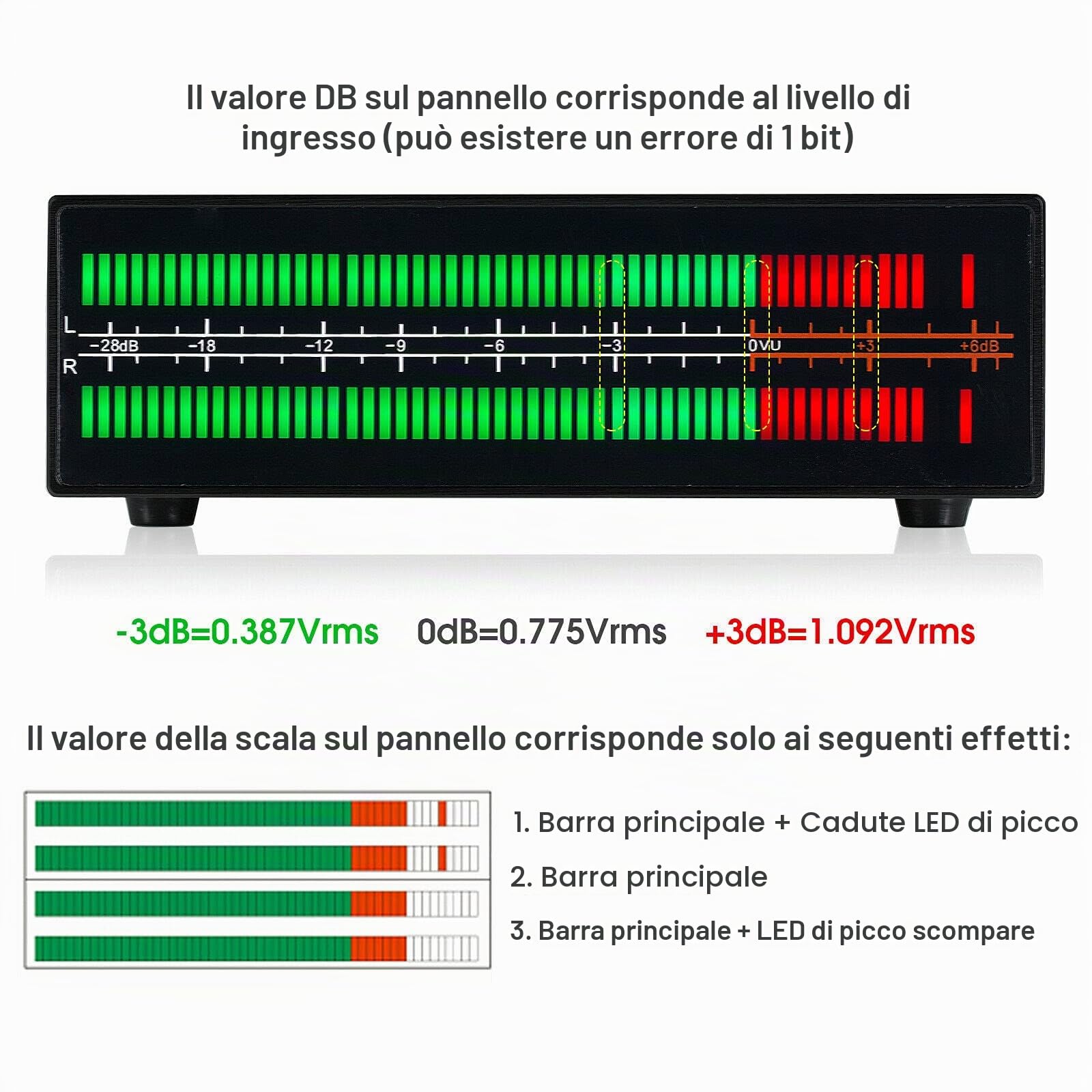 Display del misuratore di livello sonoro a LED a doppio canale MIC Visualizzatore di spettro musicale Home Audio Splitter Adapter