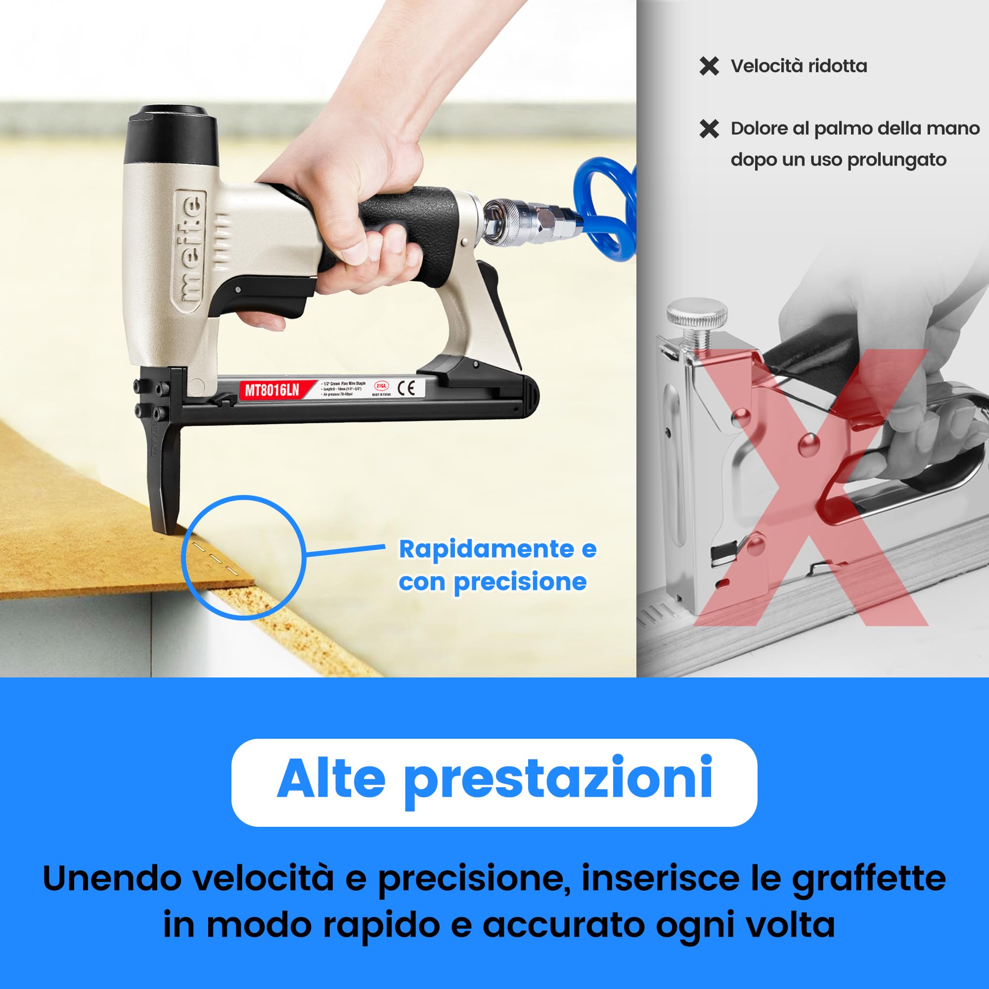 meite MT8016LN Graffettatrice Pneumatica a Naso Lungo, Sparachiodi ad Aria Compressa per Tappezzeria e Lavorazione del Legno, 21GA Tipo 80, Graffette 6–16 mm per Falegnameria e Fai da Te