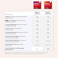 Vista 7 de McAfee + Advanced Individual 2023 Dispositivos ilimitados Protección avanzada de identidad y privacidad Suscripción de 1 año Código