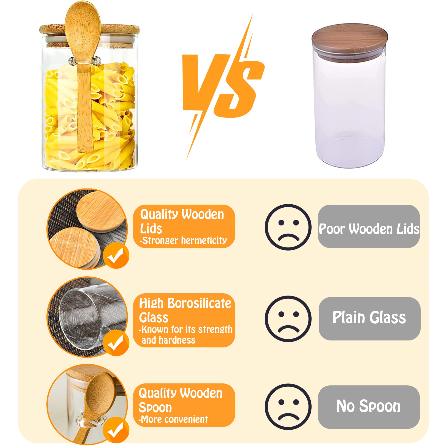 Wholede Vorratsgläser mit Deckel und Löffel, 4er Set 540ml Overnight Oats Gläser, Vorratsdosen, Glasbehälter, Meal Prep Glas, Joghurtgläser für Küche Lebensmittelaufbewahrung