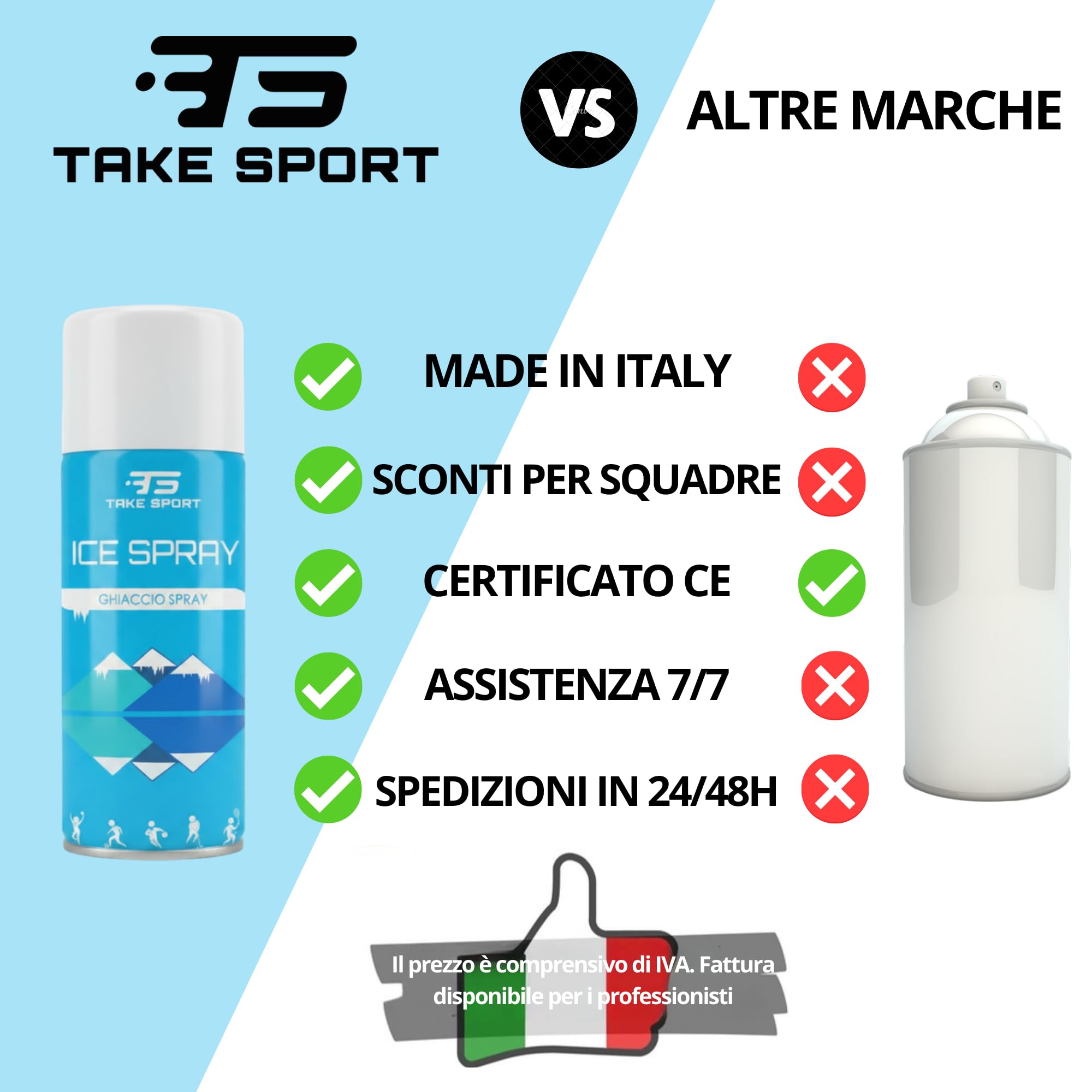TS TAKE SPORT - Ghiaccio Spray | Ghiaccio Spray Istantaneo | Ghiaccio Bomboletta | Ice Spray Professionale per Sportivi (azzurro, 6 pz)