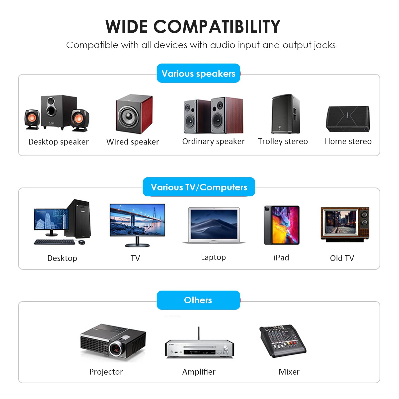 Yunseity Convertisseur Audio Numérique vers Analogique Bluetooth Convertisseur Optique vers avec Récepteur Bluetooth 5.0 Antenne Intégrée Port 3,5 Mm et 2 Ports