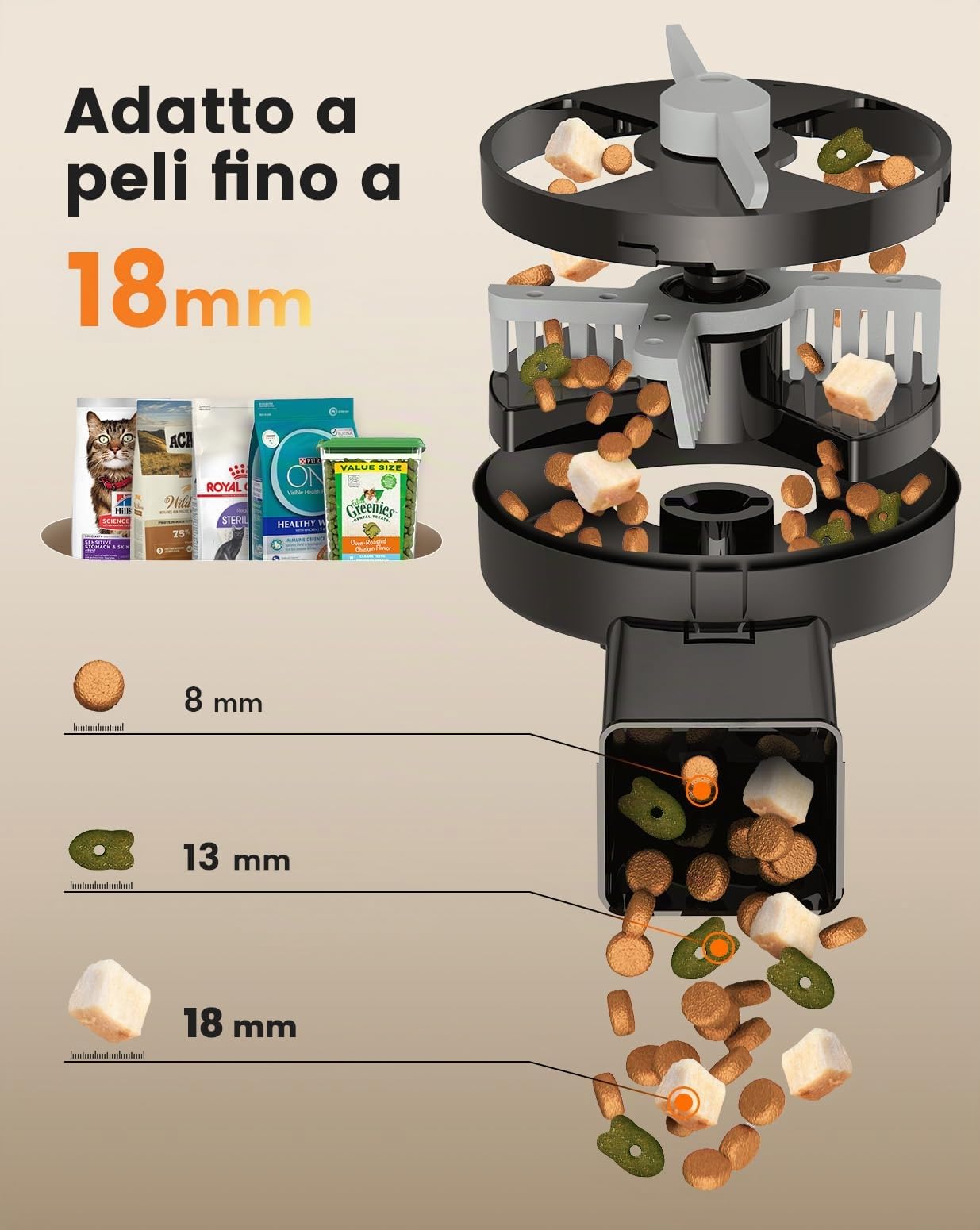 Oneisall Distributore Automatico di Crocchette Standard, 5L per 2 Gatti, per Cibo Secco, Ciotola in Acciaio Inox 304, Programmabile 1-6 Pasti al Giorno per Cani e Gatti, Nero
