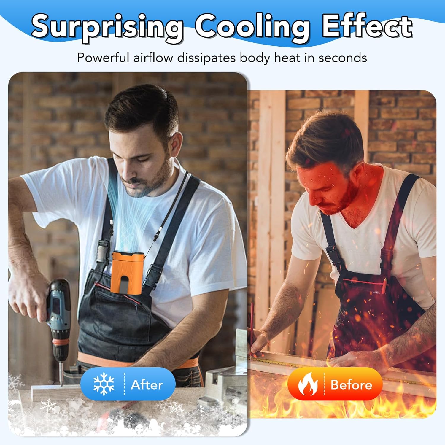 COZOME Portable Waist/Neck Fan, Rechargeable 3000mAh Battery 25H Runtime, 6600RPM Turbo Dual Clip, 4 Speeds Adjustable Hands-Free Belt Fan for Hiking,Outdoor,Jobsite,Personal Cooling Fan Summer Gift 6 714t+i46MOL. AC SL1500