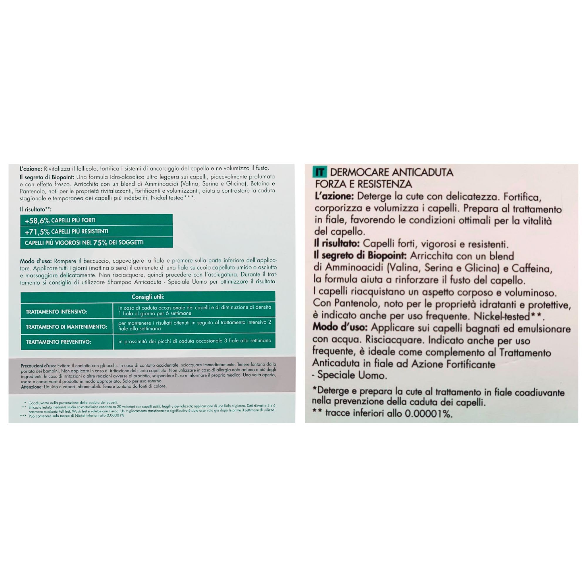 SET DERMOCARE ANTICADUTA Uomo: Shampoo Per Capelli Indeboliti 200ml + Trattamento In Fiale, Azione Fortificante. Per Cute Sensibile e Capelli Indeboliti (20 Fiale Monodose 6ml) + Spazzola