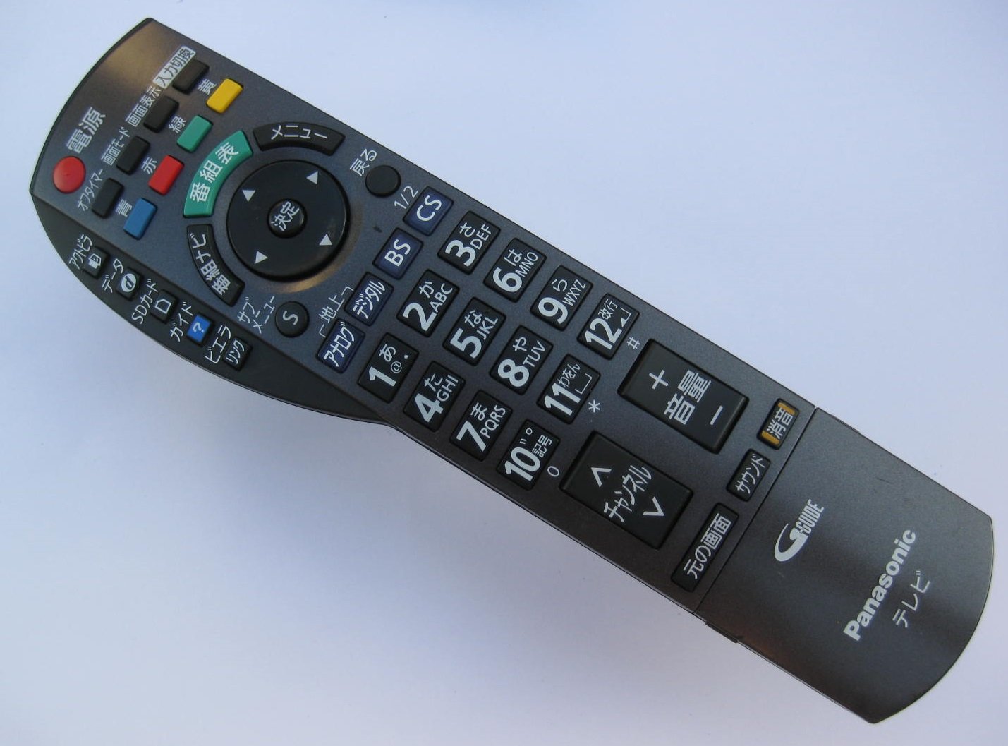 Amazon.co.jp: Panasonic プラズマテレビ用リモコン EUR7667Z40