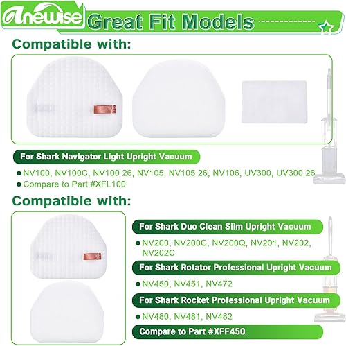 Miniatura 2 de Anewise 4 filtros de espuma y fieltro de repuesto para Shark Navigator NV100 NV105 NV105 26 NV106 NV200 NV201 NV202 NV450 NV480 NV482 UV300
