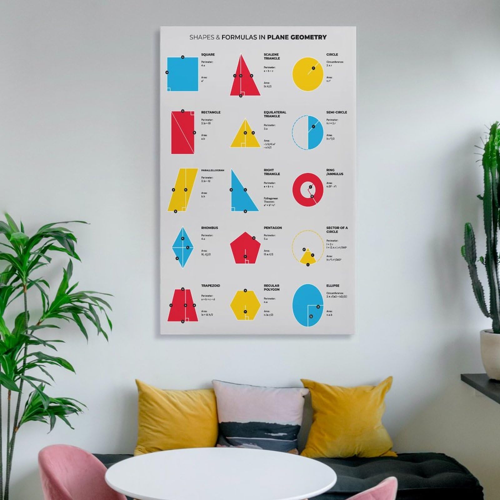 LZTEN Geometrische Formen und Formeln Spickzettel für Flugzeuggeometrie, Mathematiklehrer-Druck für Klassenzimmer-Dekor, Geometrie-Wandkunst für Heimschule, Leinwandwand