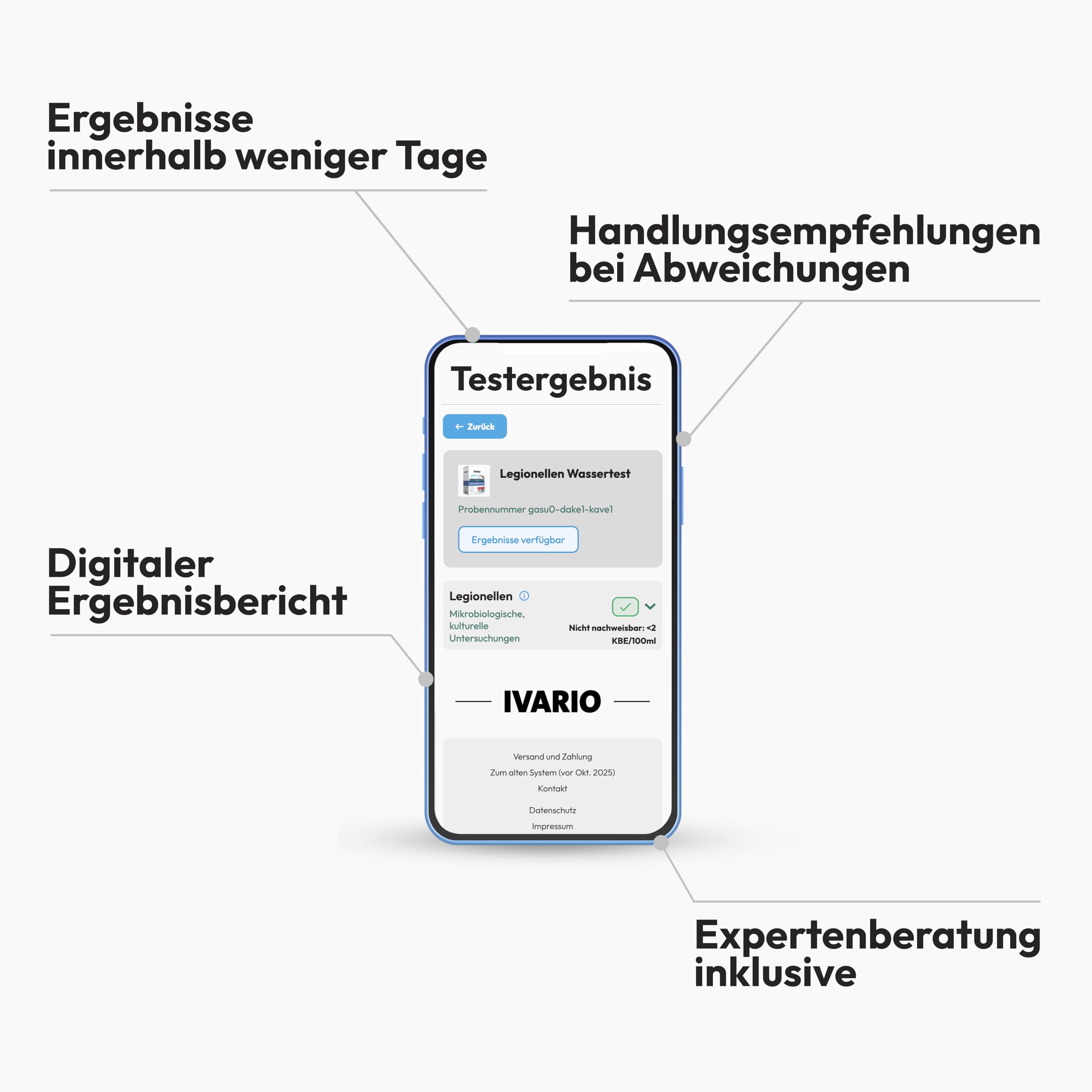 IVARIO Legionellen Labor-Wassertest Trinkwasser Duschwasser Leitungswasser akkreditiertes Deutsches Fachlabor
