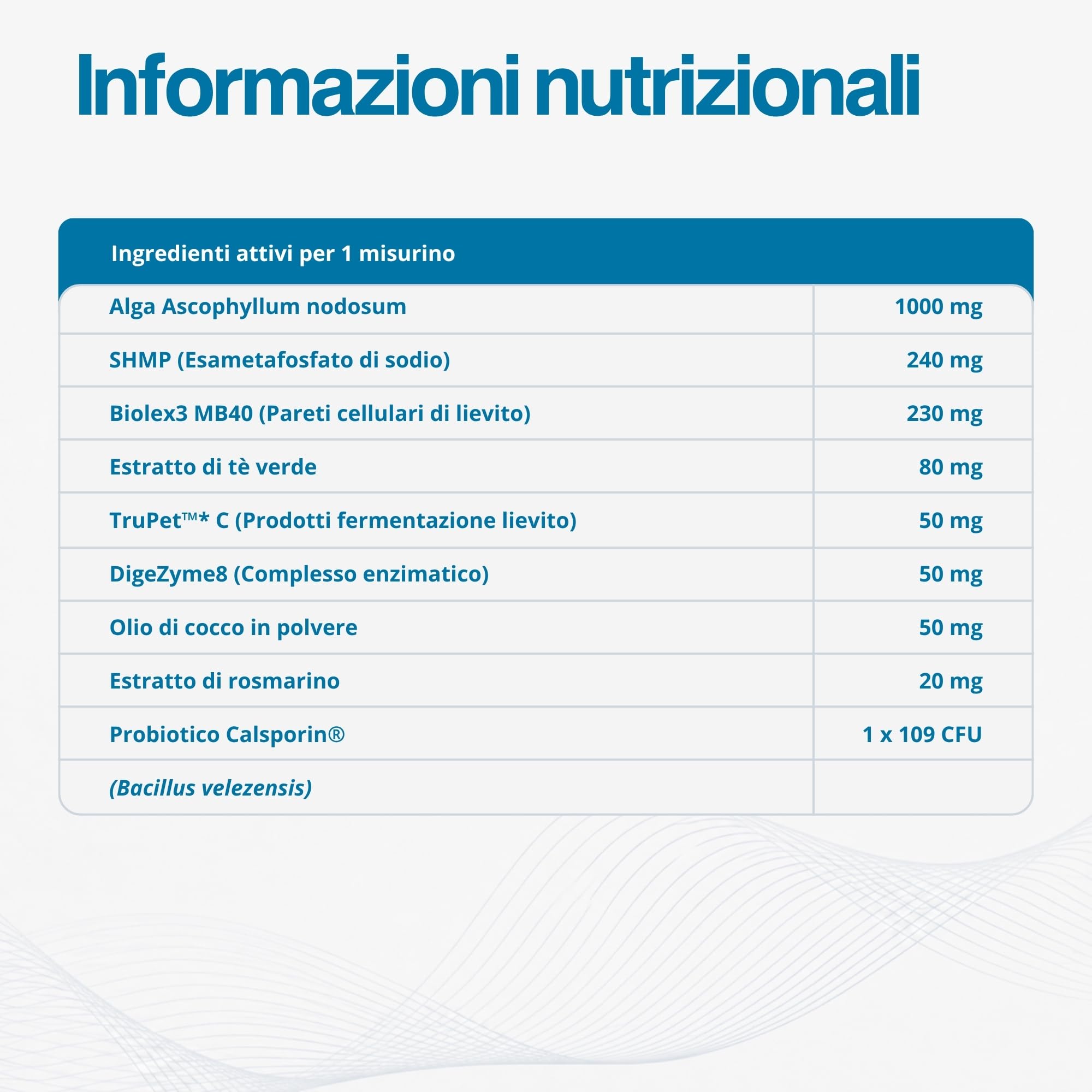 Sciogli Tartaro Denti Cane 180g Polvere Dentale per Cani Supporto Alito Cane Protezione Denti Gengive per Placca e Tartaro con Ingredienti Naturali Mangime Complementare Alta Appetibilità Igiene Orale