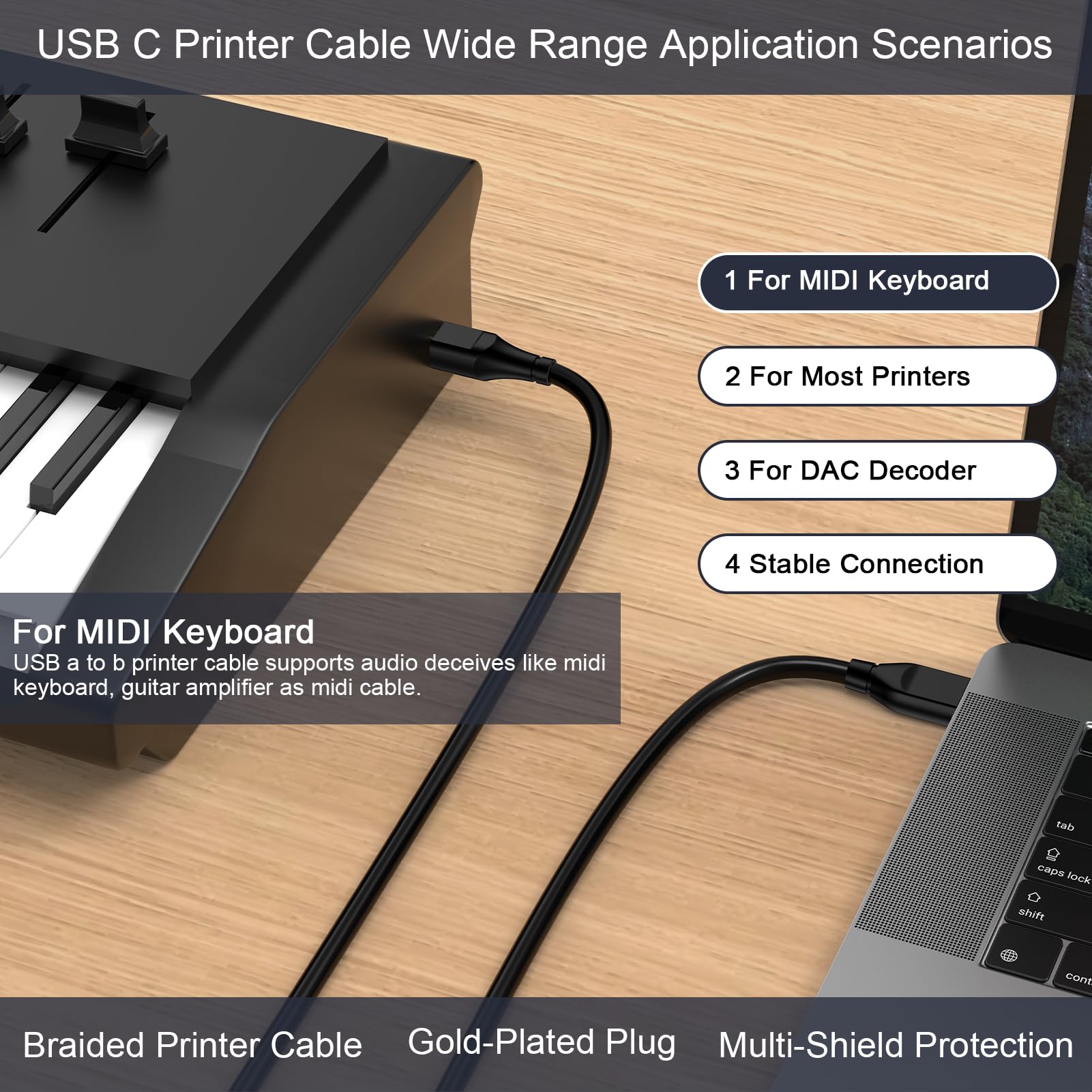 Cavo USB C per stampante, lungo 3,1 m, da USB B a USB C, per stampante e scanner per computer MacBook Pro/Air, iPad Pro/Air, HP, Epson, Canon, Brother, cavo MIDI per pianoforte digitale, tastiera MIDI