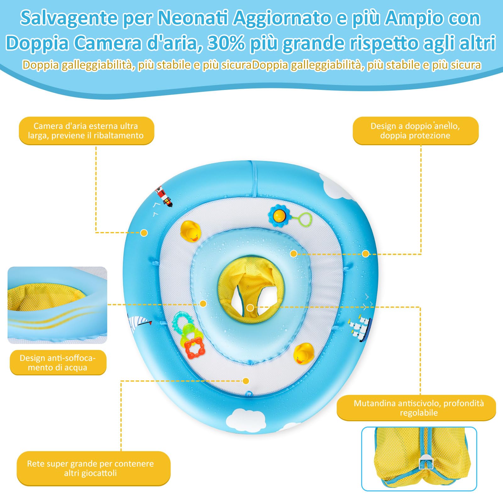 MYCARBON Salvagente Neonato 6 Mesi – 30 Mesi con Parasole Mutandina Regolabile Salvagente Bambini con Pompetta Galleggiante Ciambella per Mare Piscina