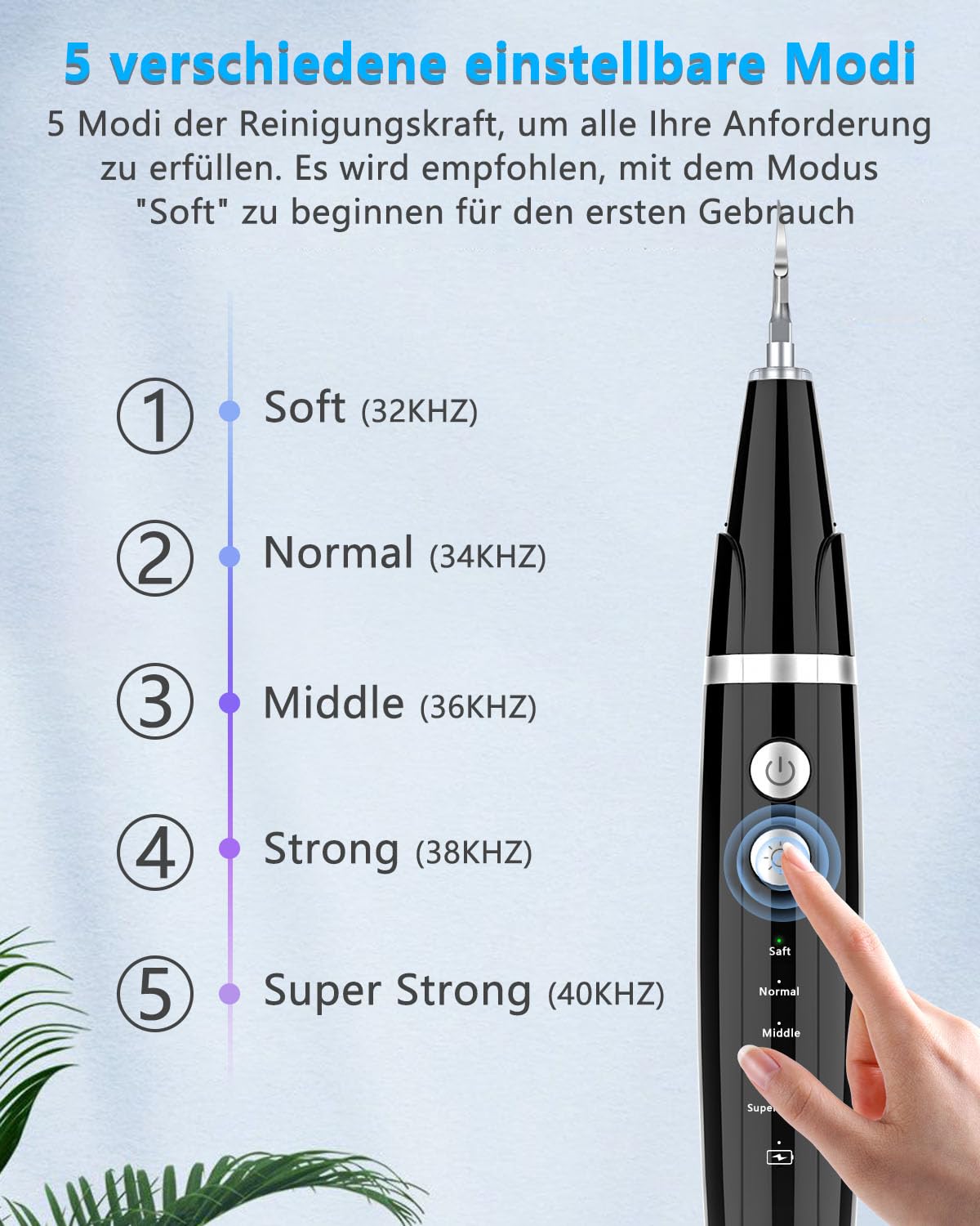 Zahnsteinentferner Zahnreinigung Set mit LED, leise Zahnreinigungsset Elektrisch für Hund/Katzen & Menschen/Zuhause, 5 Reinigungsmodi, USB-C/1500mAh (60 Anw. pro Akkuladung), IPX7 wasserdicht - 5