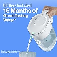 Vista 25 de Filtro de recambio para jarra de agua Brita, Estándar, Estándar