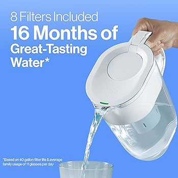 【CD】FILTERED;TheBestOfFilteredDance BRITA Filtration System on tap V (Included x1 Water Filter