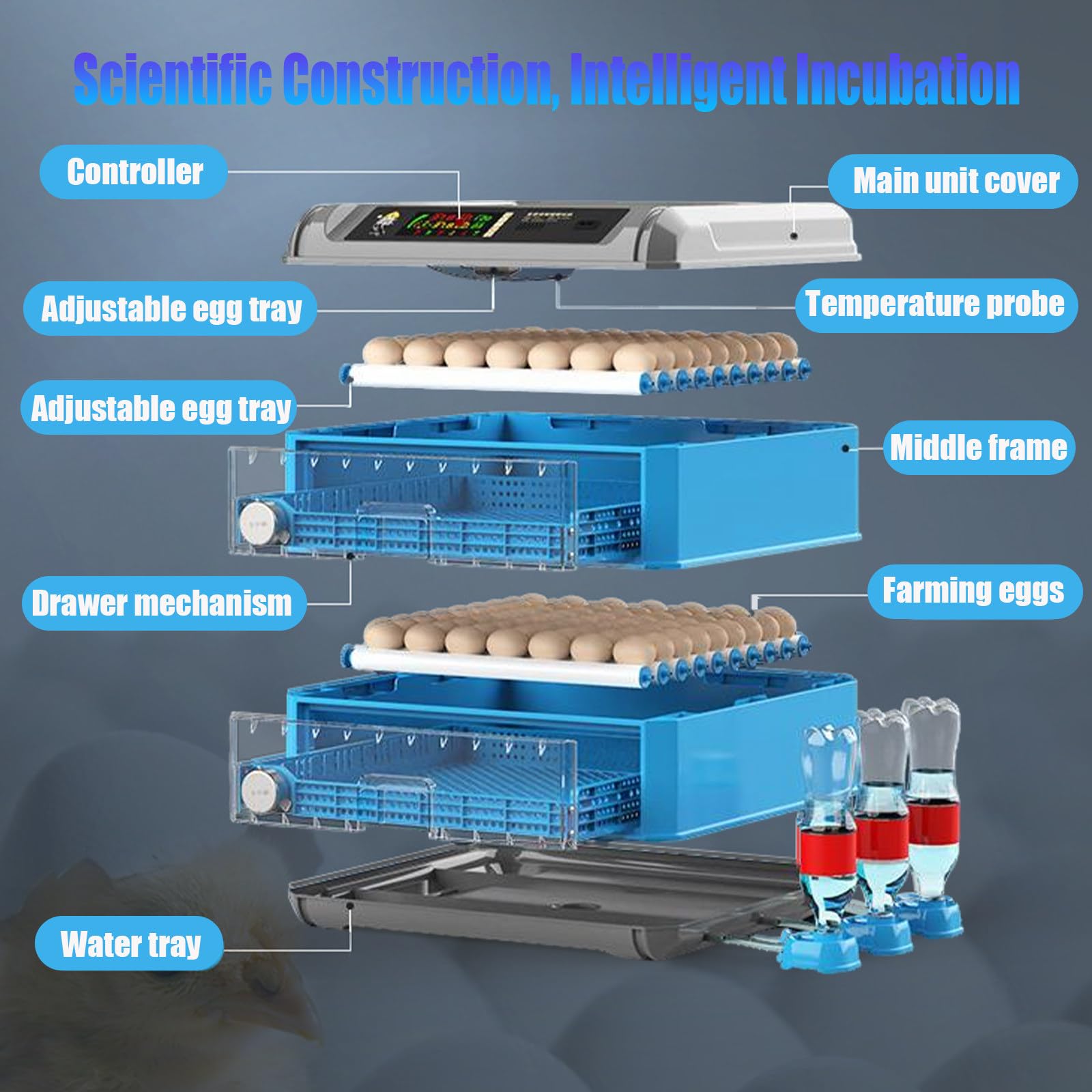 Incubadora Automática para 24 a 500 Huevos con Volteo Automático, Humidificación, Control De Temperatura Y Ovoscopio. 24eggs(singlelayer)