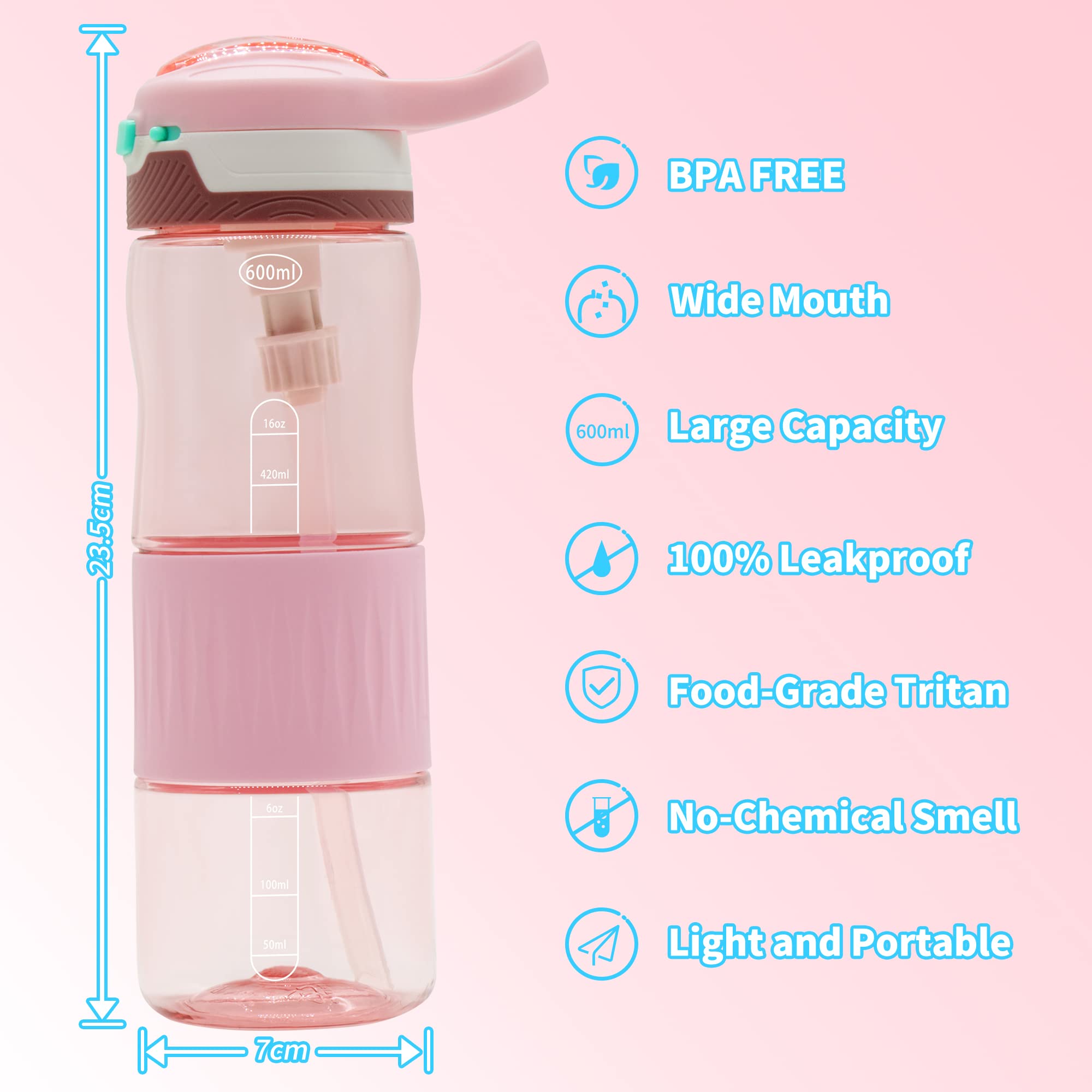EULANT Butelki na wodę z tritanu ze słomką, 600 ml, motywacyjna butelka na wodę dla dzieci i dorosłych, sportowe butelki na napoje, na siłownię, rower, kemping, do szkoły i użytku domowego, szczelny