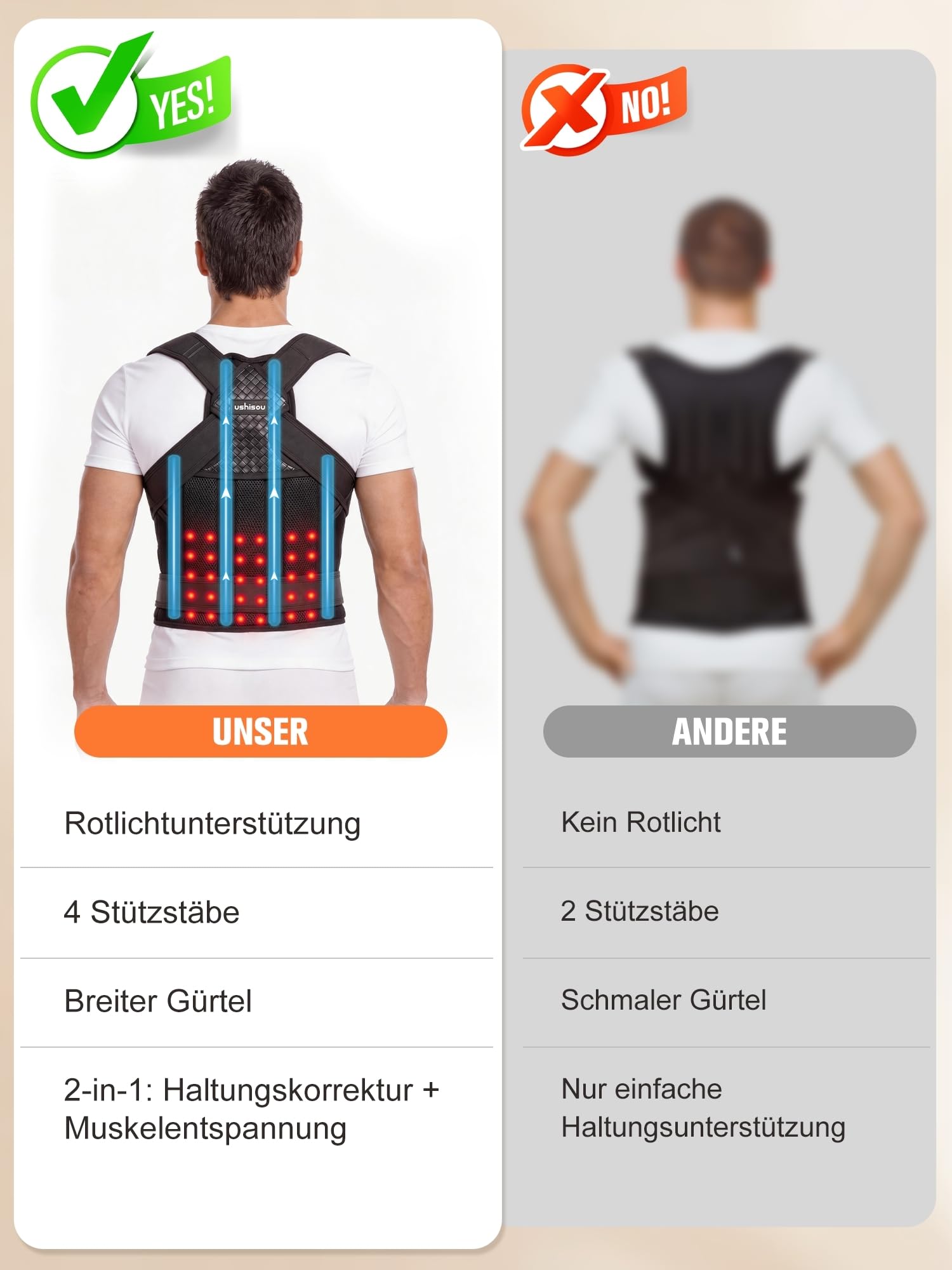 Rückenstützgürtel Haltungskorrektur Rücken für Damen Herren Verstellbare, M | Rücken Geradehalter mit Rotlichtfunktion丨Leicht & atmungsaktiv丨Haltungskorrektur-Gurt mit Kreuz-Zuggurten und Stützstäben