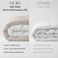 Vista 69 de Edredón ligero Southshore Fine Linens Vilano Springs