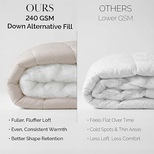 Vista 69 de Edredón ligero Southshore Fine Linens Vilano Springs