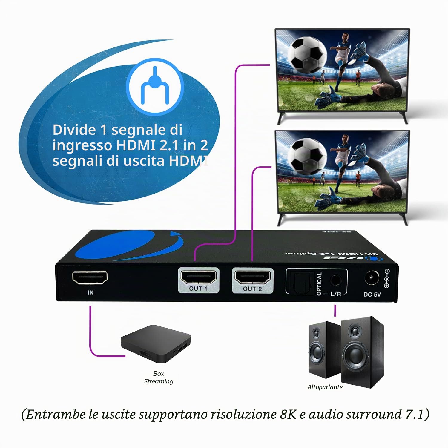 OREI Splitter HDMI 8K 1 x 2, duplicato con estrattore audio UltraHD supporta fino a 4K @ 120Hz IR EDID HDCP 2.3 - (BK-102A) (1x2 - Uscita audio)