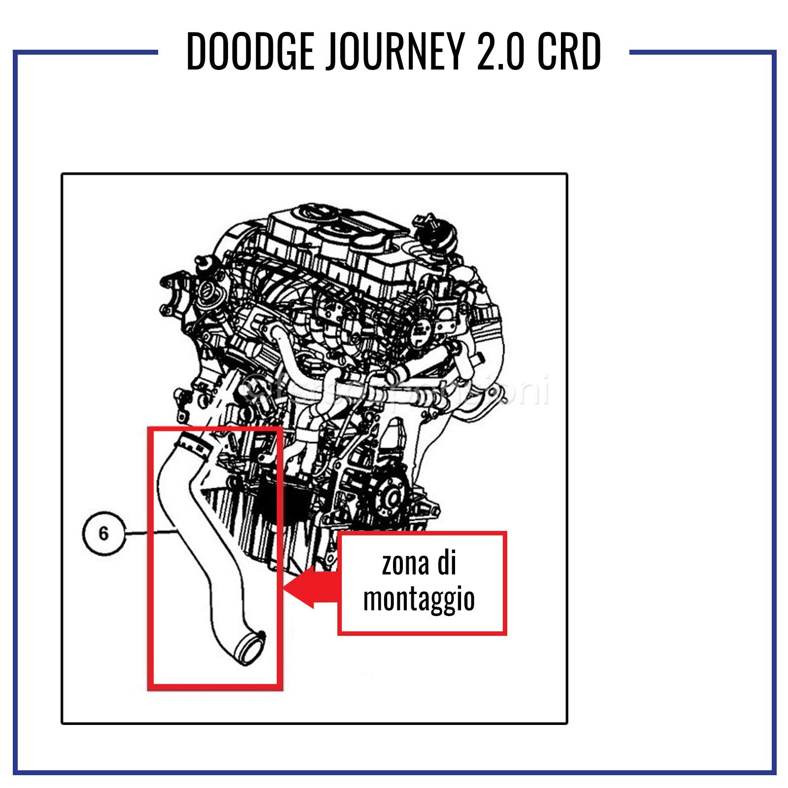 D O D G E JOURNEY 2.0 CRD MANICOTTO INTERCOOLER TUBO TURBO COMPATIBILE ARIA 04891862AB