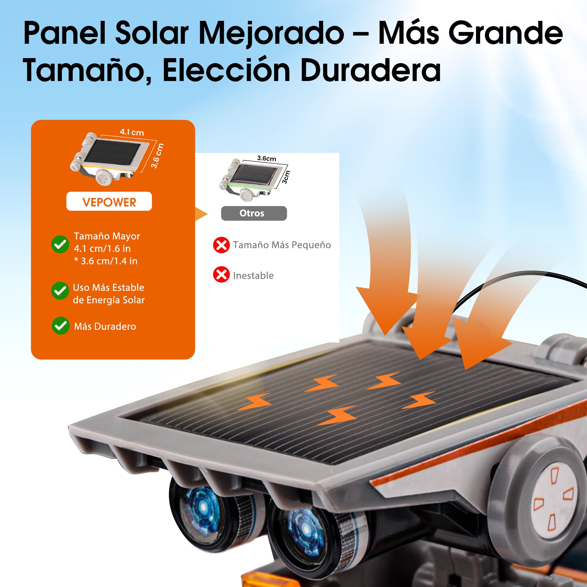 VEPOWER Solar Robots para Niños, 12 en 1 Stem Kit de Montaje Robótico Accionamiento Dual Solar y de Batería, Kits de Experimentos de Bricolaje para 8 a 13 Años(190 Piezas)