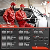 Vista 2 de A-Premium Regulador de Ventanilla Eléctrica Delantero del Lado del Conductor con Motor de Repuesto para Chevrolet Silverado Tahoe GMC Yukon XL