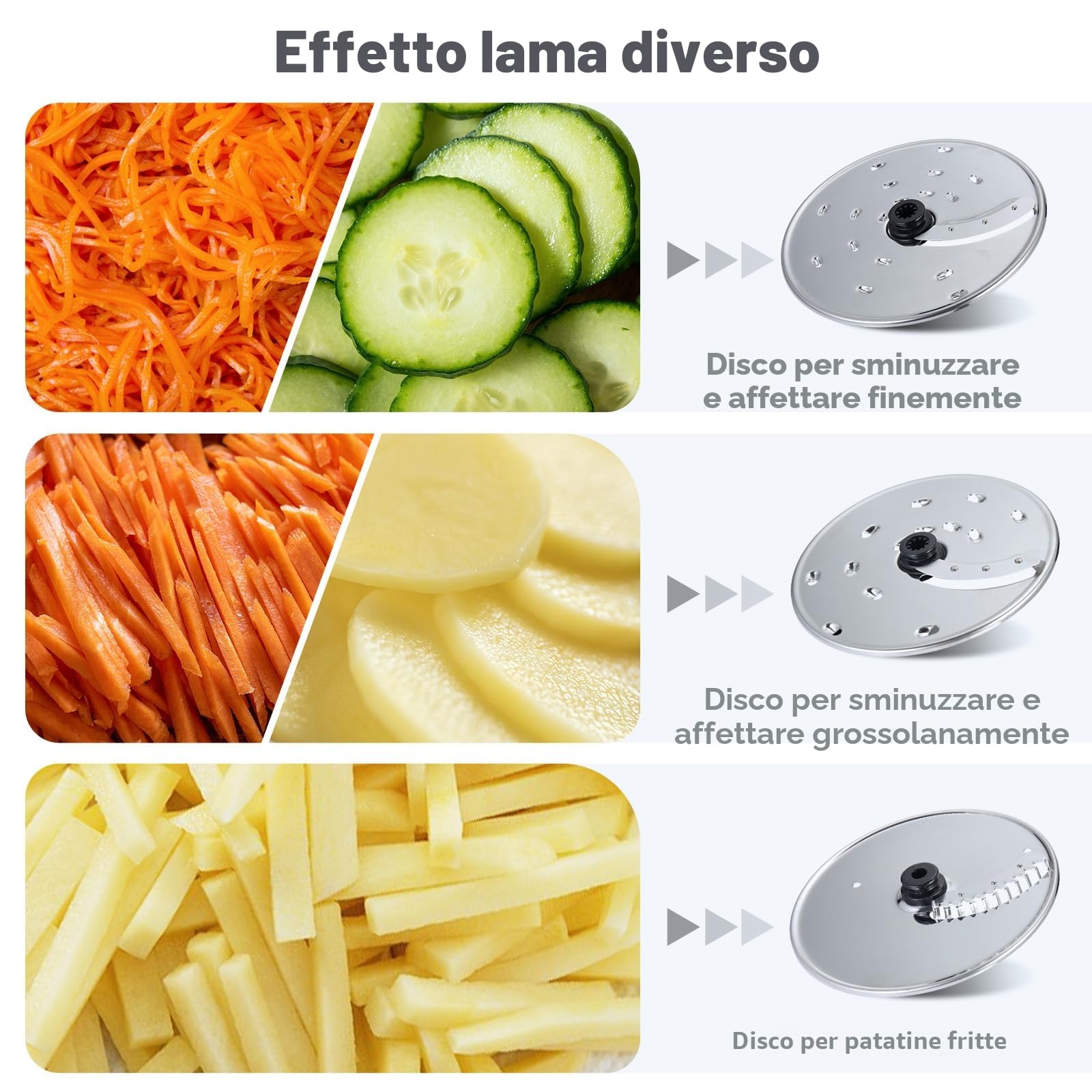YASHE Robot da Cucina Multifunzione, 2,5L Ciotola & 1,5L Bicchiere Frullatore, Mixer, Grinder, Estrattore di Succo, Impastatrice, Affettatore & Grattugia, 3 Velocità + Pulse, Blocco di Sicurezza