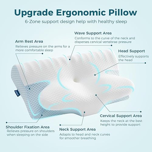 Miniatura 3 de Almohada cervical para cuello y hombro, almohada ergonómica de espuma viscoelástica de contorno, almohada de apoyo para personas que duermen boca