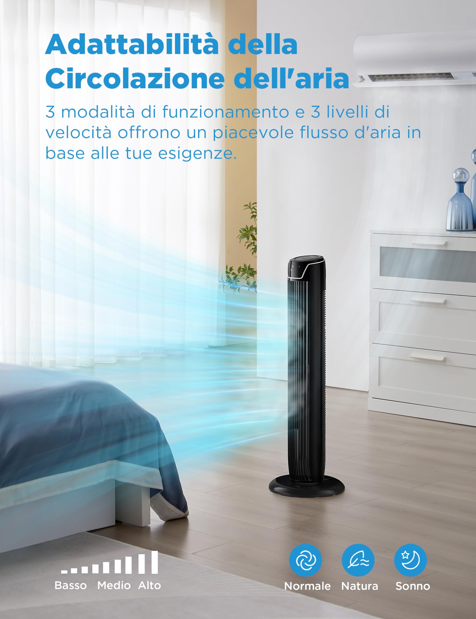Midea FZ10-17JR Ventilatore a Torre Silenzioso con Telecomando 92CM，Timer 7 ore, 3 Modalità, 3 Velocità, Ventilatore 45W, Oscillante 90°Nero